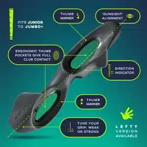 GG WEBSITE RIGHT IMAGE 12 GOLF-GRIP™ features: thumb markers, gunsight alignment, ergonomic thumb pockets, direction indicator, fits junior to jumbo+ grips, tune your grip weak or strong
